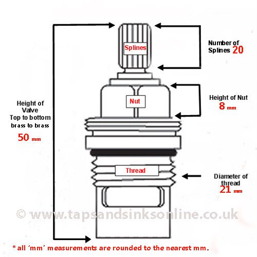 1212R Valve Blueprint