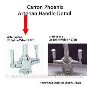 Carron Phoenix Arterian Handle Detail 