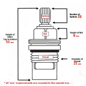 Franke Olympus Valve 1427R Blueprint