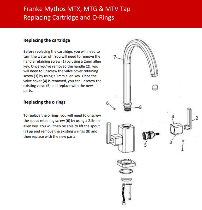 Mythos Changing Valve