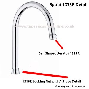Spout 1375R Detail (shown in Chrome here)