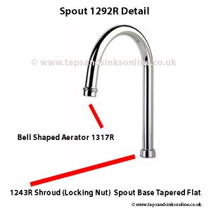 Spout 1292R Detail (shown in Chrome here)