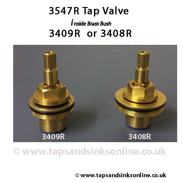 3547R valve with 3408R and 3409R