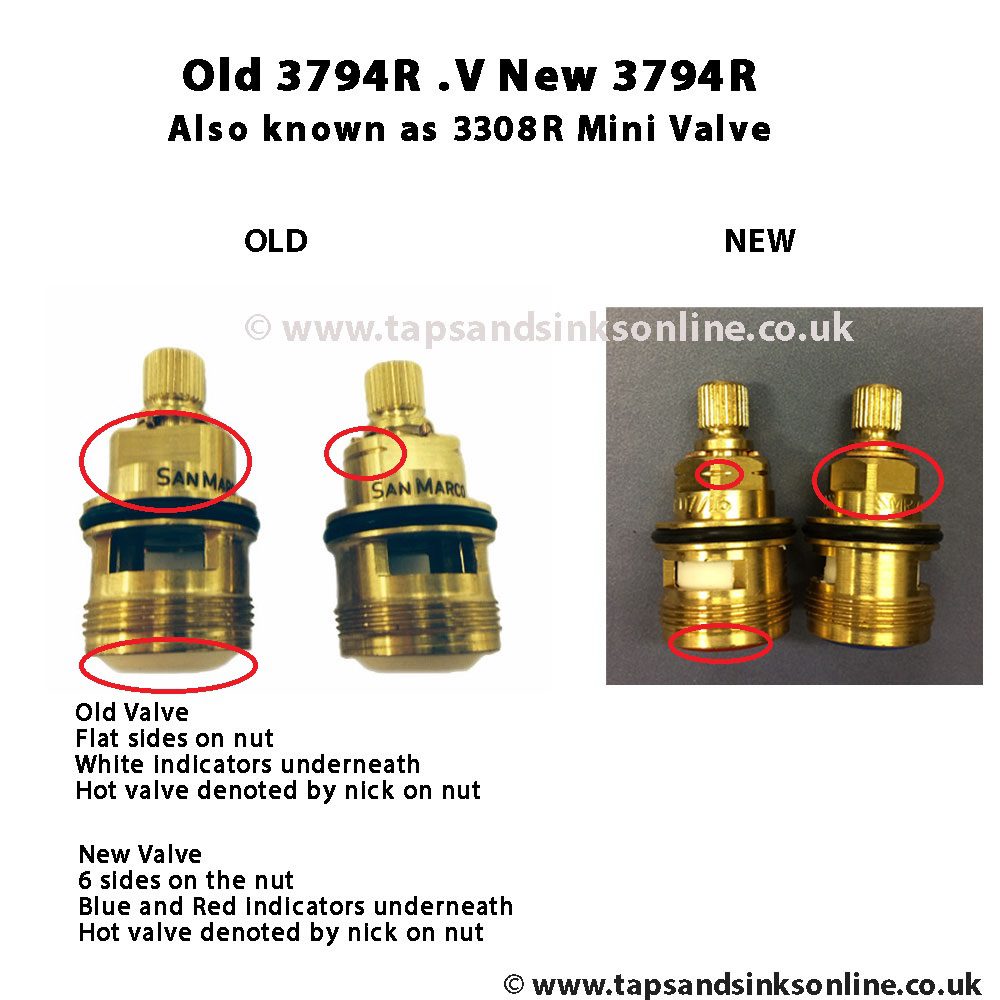 Old Slanto Tap valve and new Slanto Tap Valve