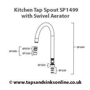 SP1499 Spout complete with Swivel Aerator