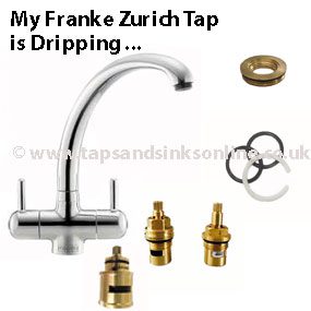 Franke Zurich tap Dripping Blog