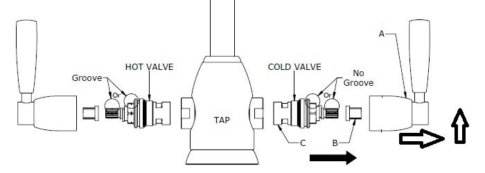 Triflow Handle Change Snap On Handle