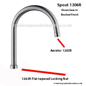 Spout 1306R Detail (shown in Brushed )