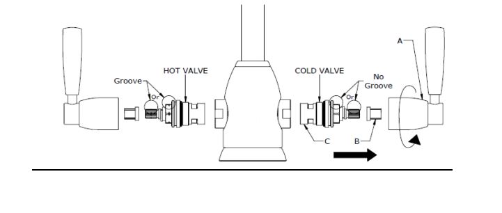 Franke Triflow Doric Handle Layout