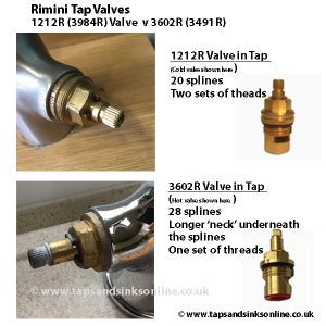 Lamboro Rimini valves shown in tap